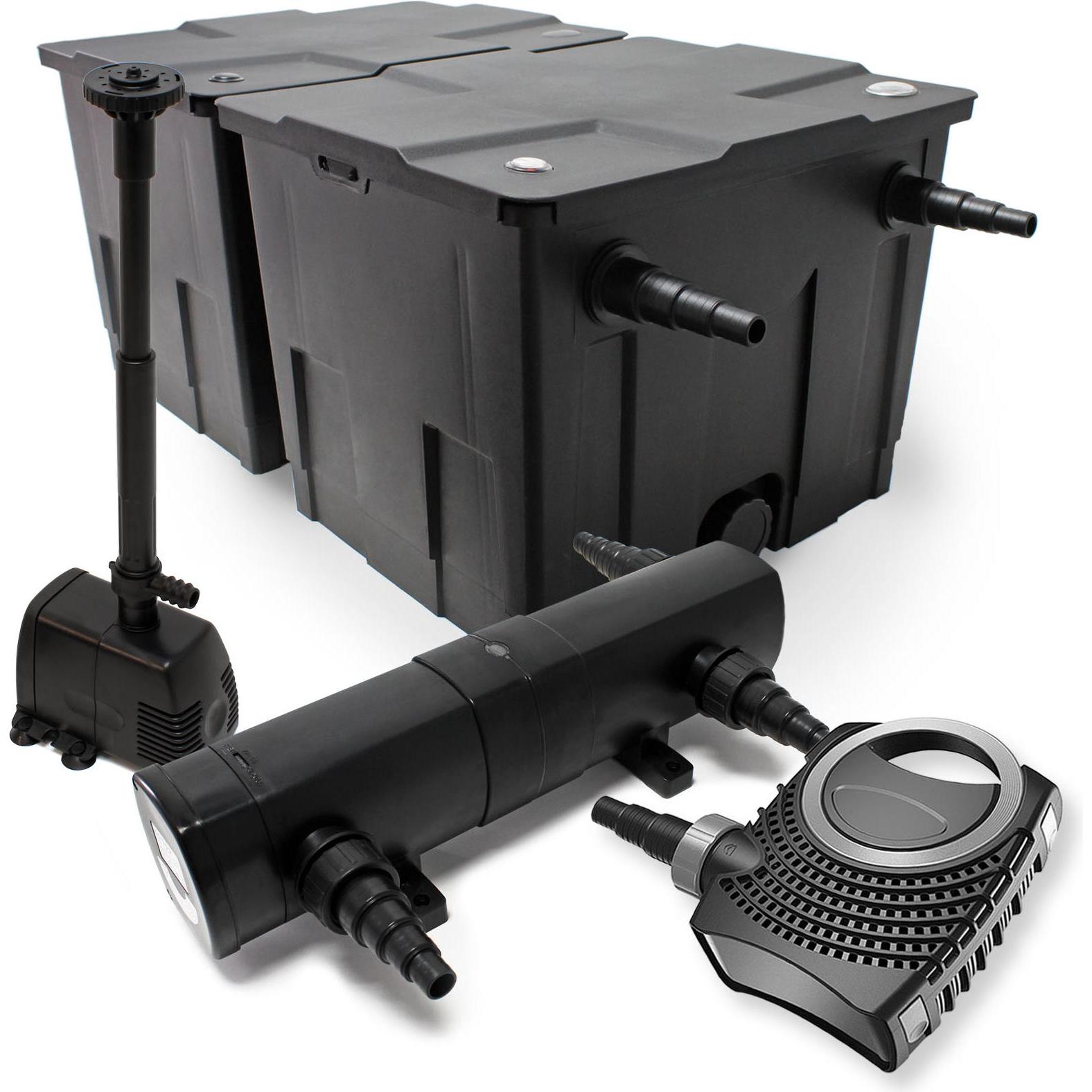 Wiltec, Brunnen + Gartenteich, Set: Teichfilter 60000l 36W UVC Klärer 80W Pumpe Springbrunnen 433