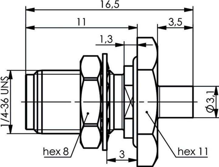 Nährwerte und Zutaten Telegärtner SMA-Steckverbinder