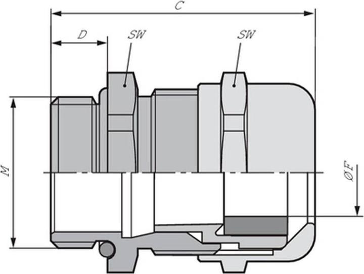 Actual product image Lapp MS cable gland