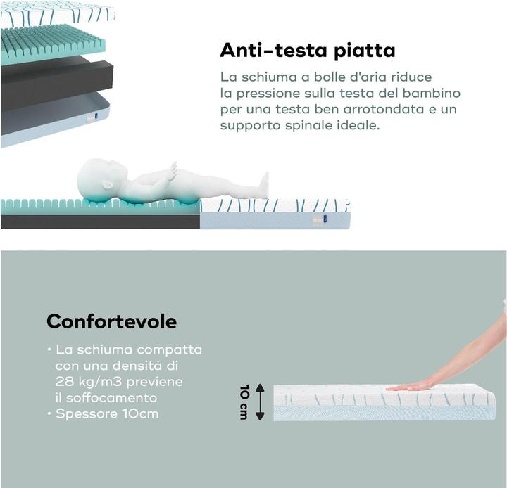 Produktbild Babymoov Cosy'Lite Ergonomic (120 x 60 cm)