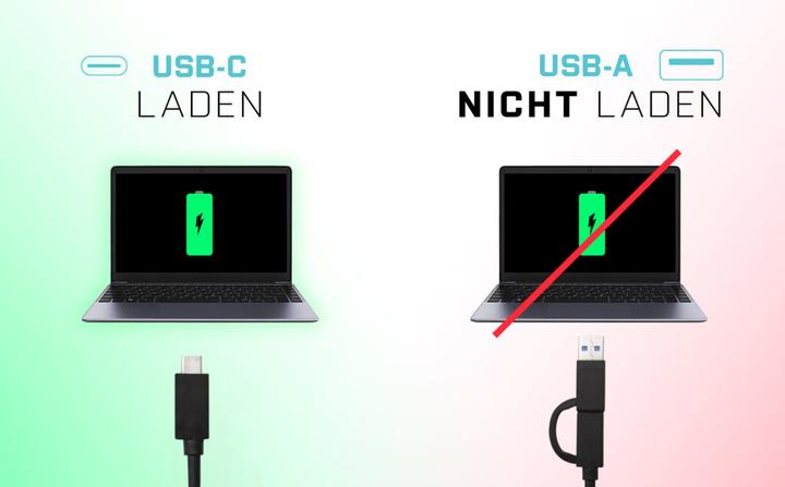 Produktbild i-tec Quattro (USB-C, 1 Port)