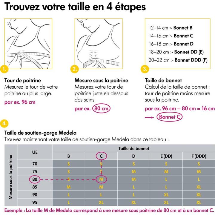 Produktbild Medela Hands-free 3in1 (M)