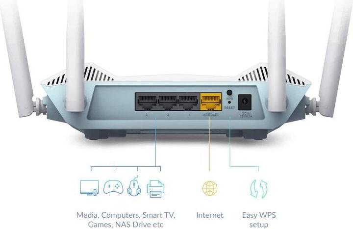 Produktbild D-Link Eagle Pro R15
