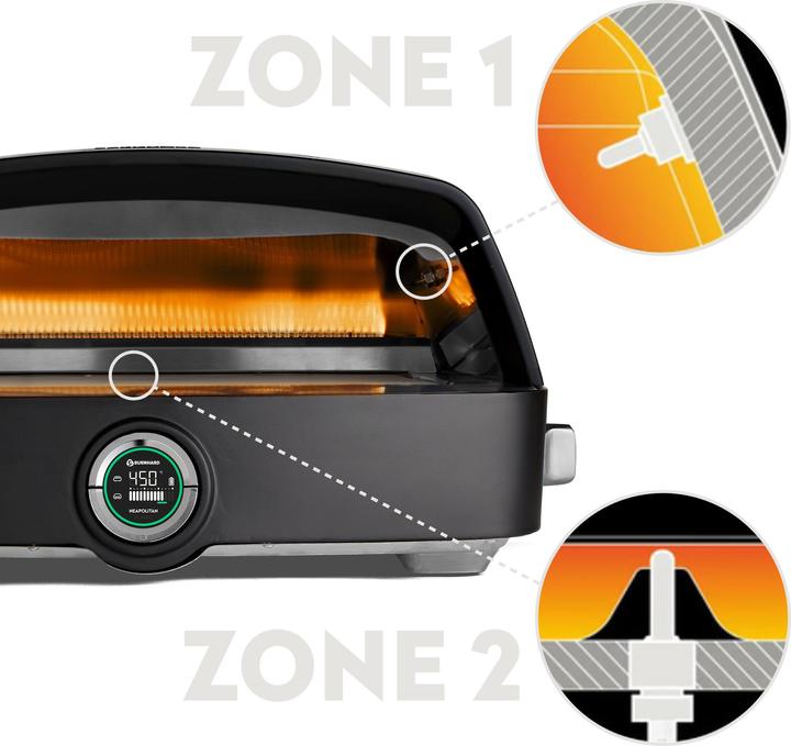 Actual product image Burnhard Outdoor Gas-Pizzaofen FAT TONY, 450 °C – 650 °C, 8 kW (62,5x57,5x28,5cm) inkl. Pizzastein (Pizza oven gas)