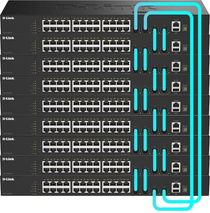 Produktbild D-Link 10-PORT 1G SMART STACK SWITCH (10 Ports)