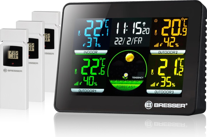 Bresser Thermo-/Hygrometer Quadro NLX