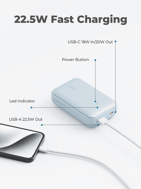 Actual product image Aukey Spark Mini (20000 mAh, 22.50 W, 77 Wh)