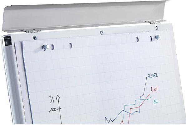 Actual product image kaiserkraft Flipchart set incl. accessories (64 x 200 cm)