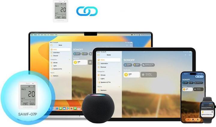 Image du produit Sonoff AirGuard PM2.5/PM10