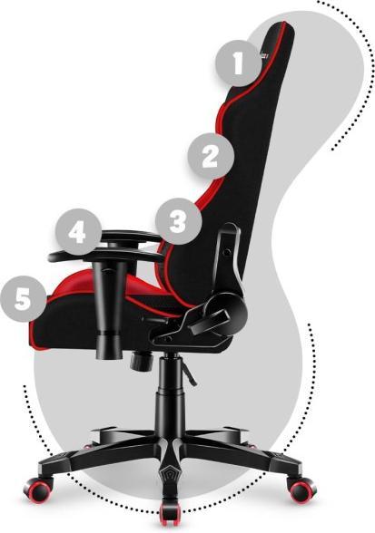 Produktbild Huzaro Ranger 6.0 Mesh Gaming Stuhl