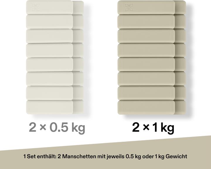 Produktbild Omnana HEROSTRAP Gewichtsmanschette (2 x 1 kg)