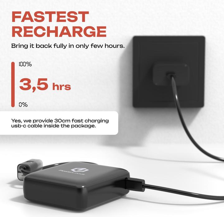 Image du produit PowerLocus PLB-X Portable Power Bank 10000mAh black (10000 mAh)