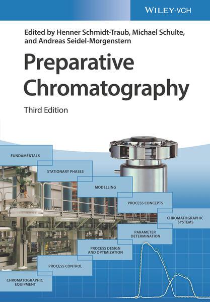 Immagine prodotto Preparative Chromatography (Inglese, Andreas Seidel-Morgenstern, Henner Schmidt-Traub, Michael Schulte, 2020)