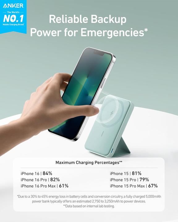 Image du produit Anker Klappbare Wireless Powerbank MagGo (5000 mAh)