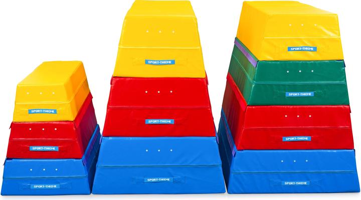 Produktbild Sport-Thieme Trapez-Sprungkasten Soft