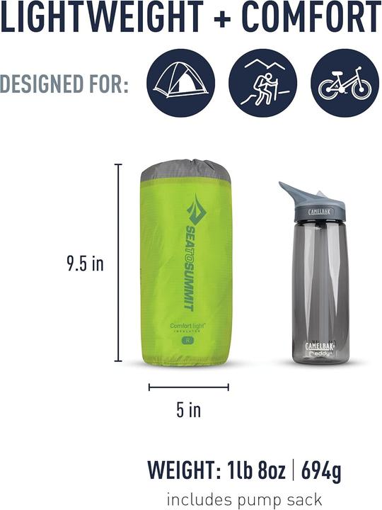 Actual product image Sea To Summit ComfortLight Insulated Mat Mat
