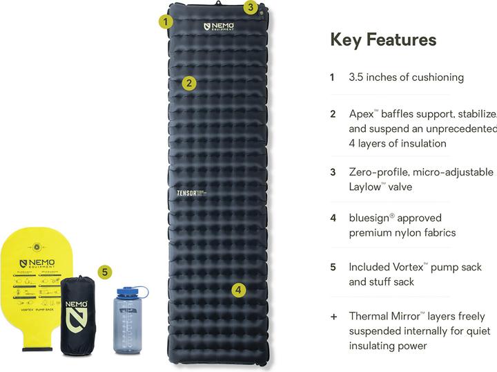 Produktbild Nemo Equipment Tensor Extreme Conditions