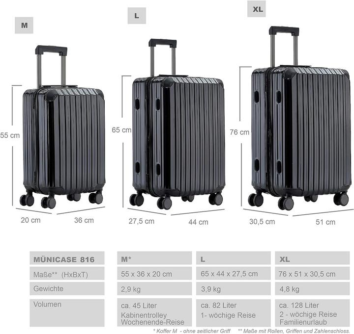 Image du produit Münicase Set de valises M816 (128 l)