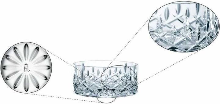 Actual product image Nachtmann Noblesse