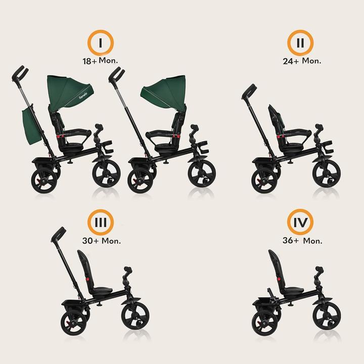 Actual product image Lionelo Haari