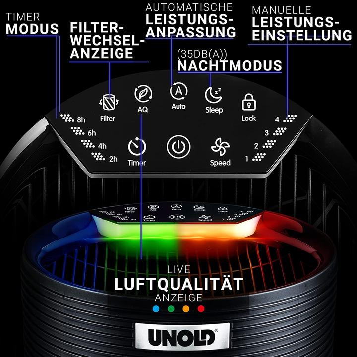 Produktbild Unold Luftreiniger Alpha (59 m²)
