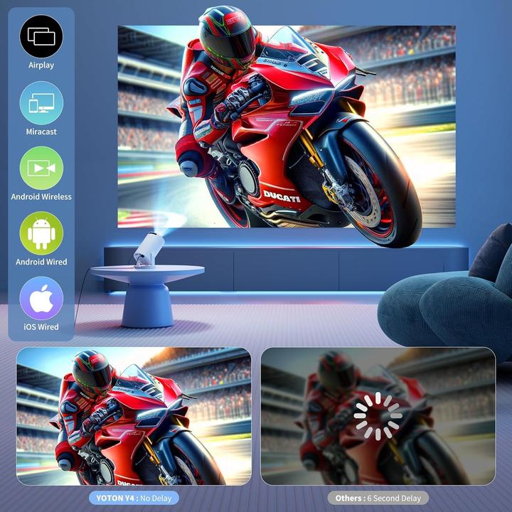 Actual product image Yoton Mini projector Yoton Y4 (Full HD, 9000 lm)