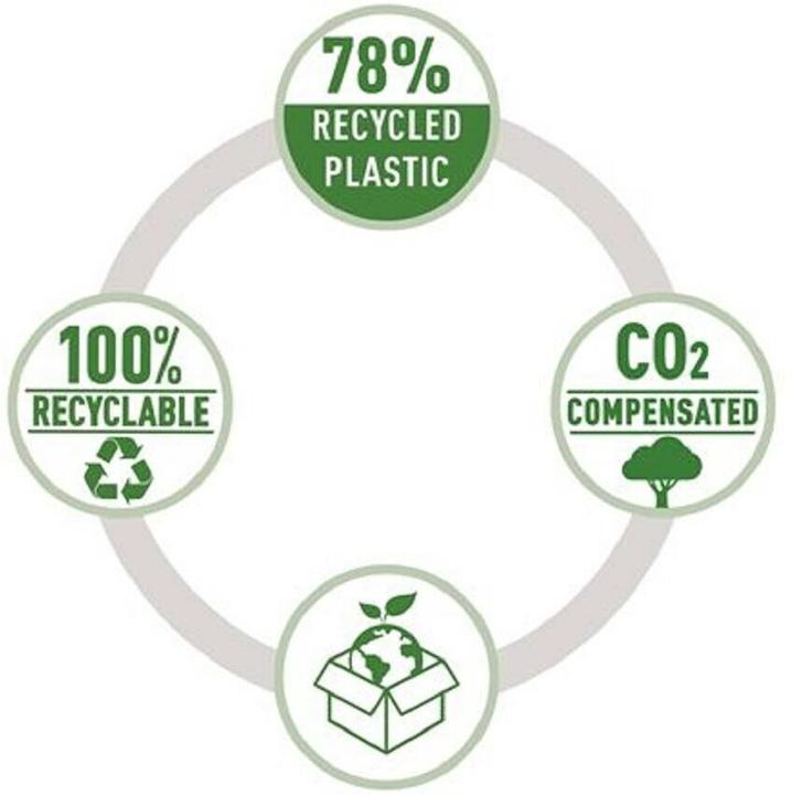 Actual product image Rapid Stapler ECO StandUP (25 Sheets)