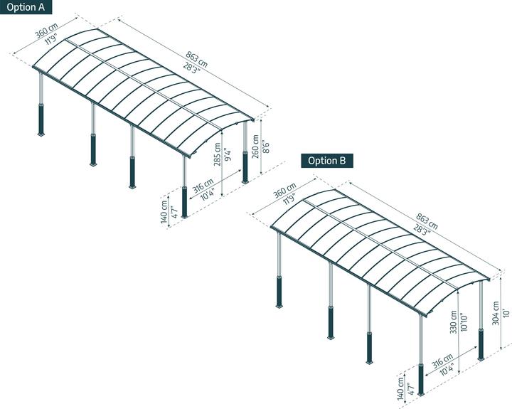 Actual product image Palram Alpine 8500