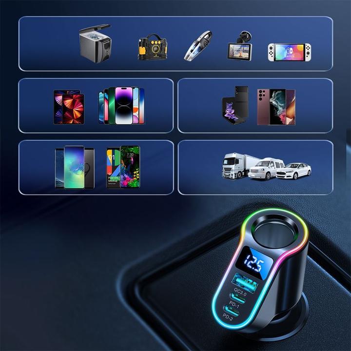 Actual product image Joyroom 150W 4-in-1 Car Charger
