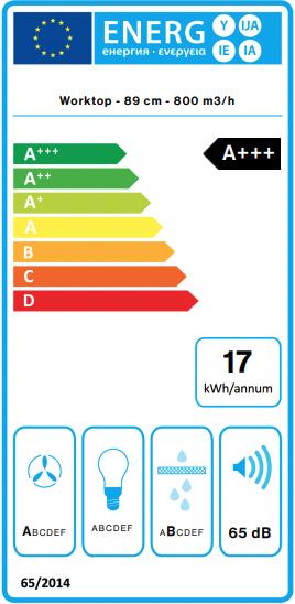 Energie-Label Falmec Induktionskochfeld 90 mit Dunstabzug BRERA 90 N Schwarz