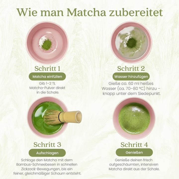 Actual product image Gewürzladen Näfels Matcha Set – in Geschenkbox, rosa