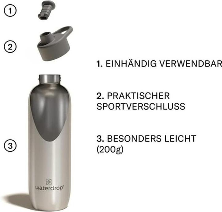 Immagine prodotto Waterdrop Sports Bottle (0.60 l)