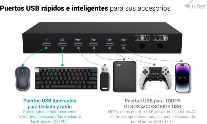 Produktbild i-tec USB-C KVM DS for 3 Hosts, USB-C (USB-C)