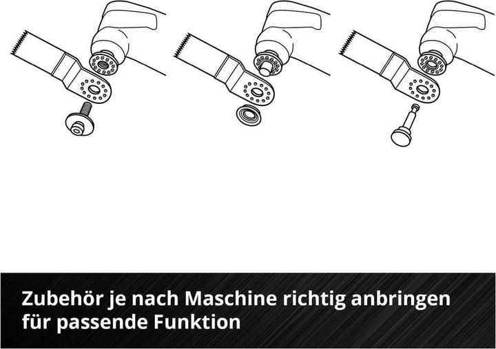 Produktbild Einhell XLPlus-Case