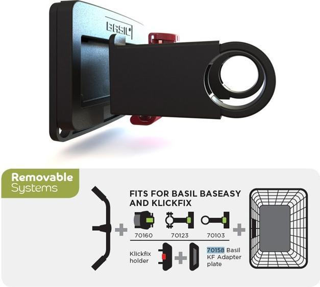 Productafbeelding Basil Klick-Fix adapterplaat
