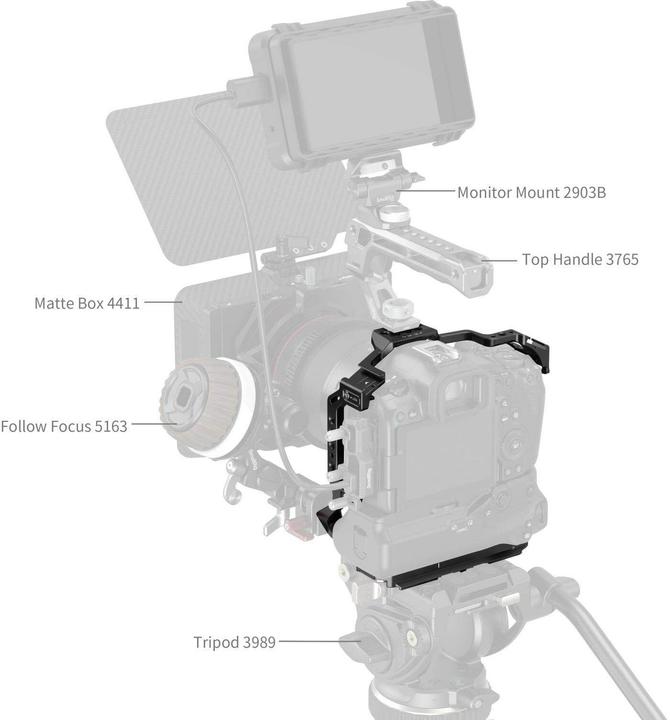 Produktbild SmallRig 5623 Cage for Canon EOS R5 Mark II with Battery Grip BG-R20 (Cage)