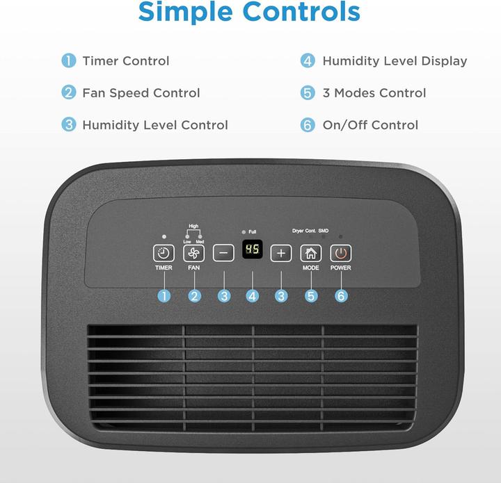 Produktbild Midea DF-20DEN7-WF (40 m², 20 l/24h)