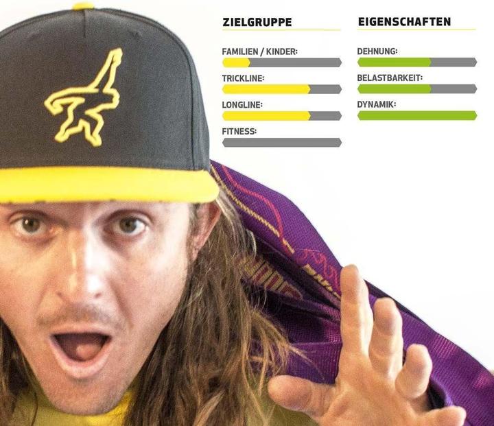 Actual product image Gibbon Surfer Line Treewear Set (30 m)