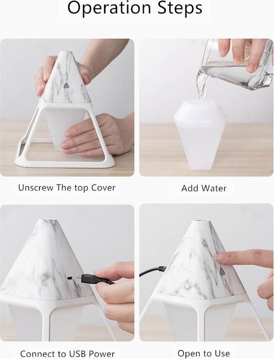 Actual product image Linuo Pyramid