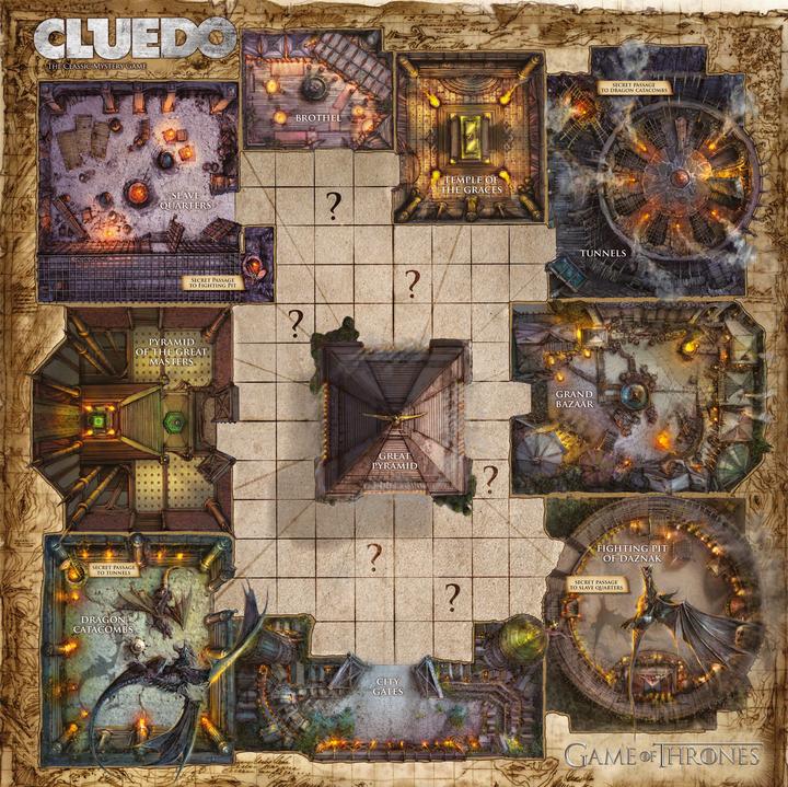 Produktbild Hasbro Cluedo Game of Thrones (Deutsch)