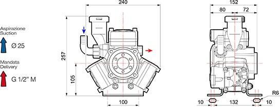 Produktbild Comet APS 41 Sprühpumpe mit Traktoranbau