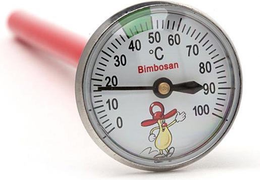 Image du produit Bimbosan Thermomètre à biberon