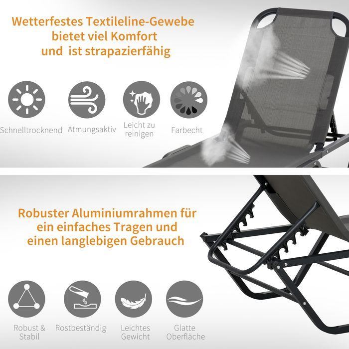 Actual product image Swisshandel24 Sun lounger Beach lounger 5-stage aluminium garden lounger Relax lounger Texteline Grey+Black 163 x (163 cm)