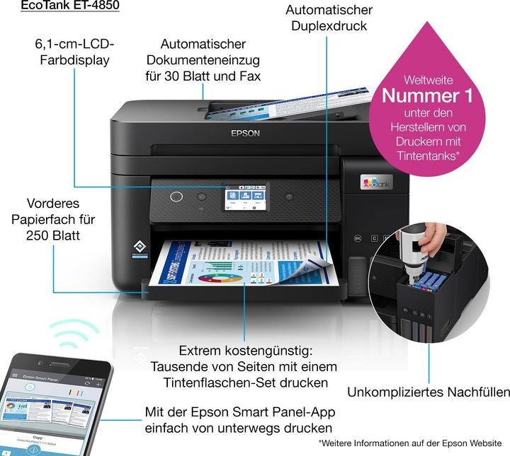 Produktbild Epson EcoTank ET-4850 (Tintentank, Farbe)