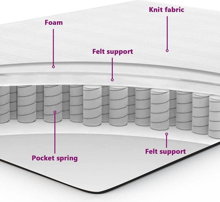 Produktbild vidaXL Boxspringbett (90 x 200 cm)