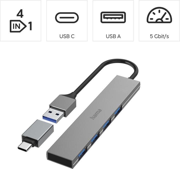 Produktbild Hama Slim (USB-C, 4 Ports)