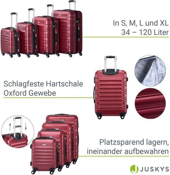 Actual product image Juskys Rome hard case set (120 l)