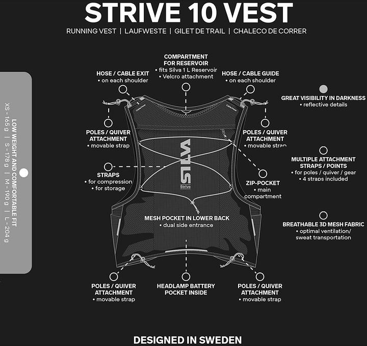 Produktbild Silva Strive 10 Vest (10 l)