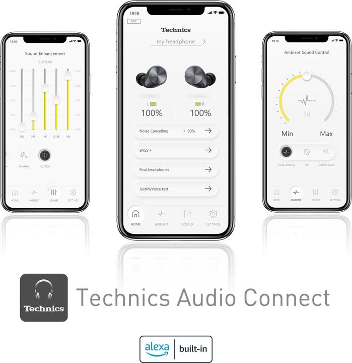 Produktbild Technics EAH-AZ60M2EK (ANC, 7 h, Kabellos)