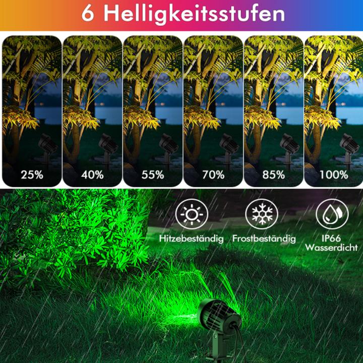 Produktbild Lumina Swiss Set (2000 lm, IP66)